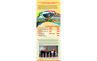 Infographic : Mục tiêu đến năm 2025, Hà Nội phấn đấu hoàn thành nhiệm vụ xây dựng nông thôn mới